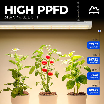 Barrina TX72 Grow Light, Full Spectrum, 288W, 4FT, 4 Pack, 3000k+6500k+660nm, with Mechanical Timer, Linkable for