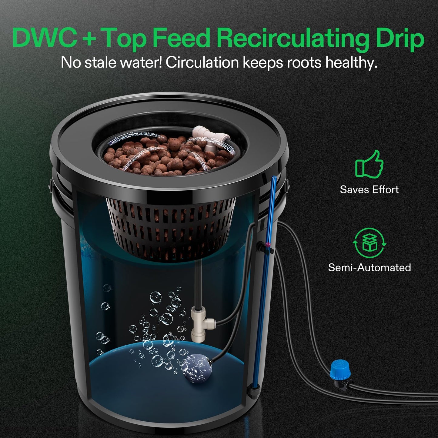 VIVOSUN DWC Hydroponics Grow System and S336 3x3 Grow Tent, 36"x36"x72" High Reflective Mylar with Observation Window and Floor Tray