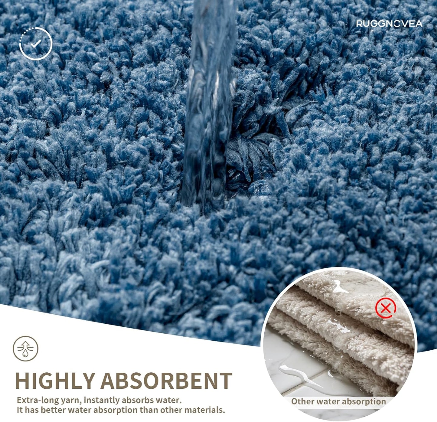 Skiennix Non-Slip Bathroom Rug - Ultra Thick Soft Microfiber, Absorbent & Washable | 24x17, Blue