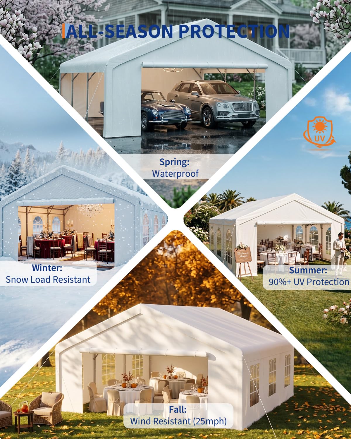 20x20 ft Heavy Duty Party Tent, Upgraded Galvanized Steel Frame Outdoor Canopy, with Mesh Screen & PE Roll-Up Double Doors, Removable Sidewalls and Windows, Wedding Event Commercial Carport