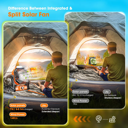 Solar Powered Fan,【Max 40H Runtime】Rechargeable Solar Camping Fans & Led Lantern,8-inch Portable Fan with Solar Panel,Battery Operated Powered Outdoor Tent Fans for Camping Essentials Accessories