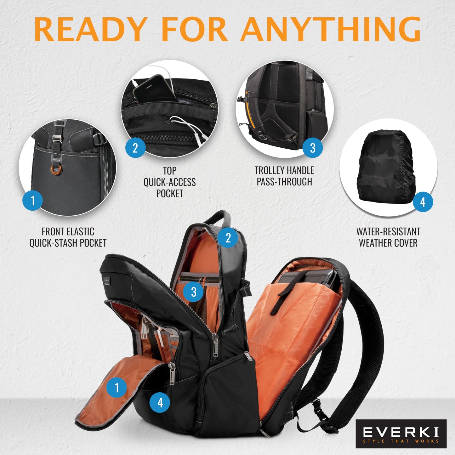 EVERKI Business Laptop Backpack for Men & Women + Compressible Packing Cube Set (S & M), 40L Capacity, Extra Large Laptop Compartment, 180 Degree Fold-Out Design, Work & Gaming Laptop Bag w Rain Cover
