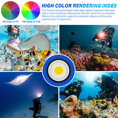 Dive Light,LetonPower TS S 10000Lumens 100m Underwater Video Light,Diving Flashlight,Waterproof Flashlight with Type-C Charging for Professional Under Water Sports