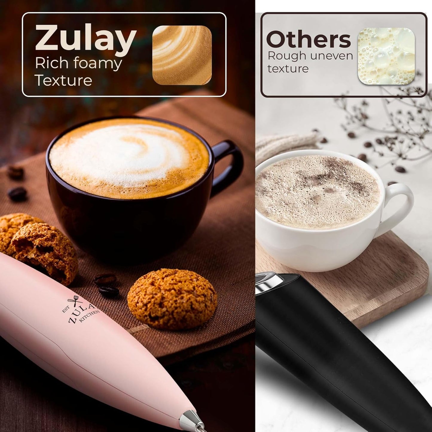 Zulay Kitchen Tornado Triple Whisk Milk Frother - Handheld Foam Maker for Coffee & Lattes - Spritz Pink with 4 Duracell Batteries