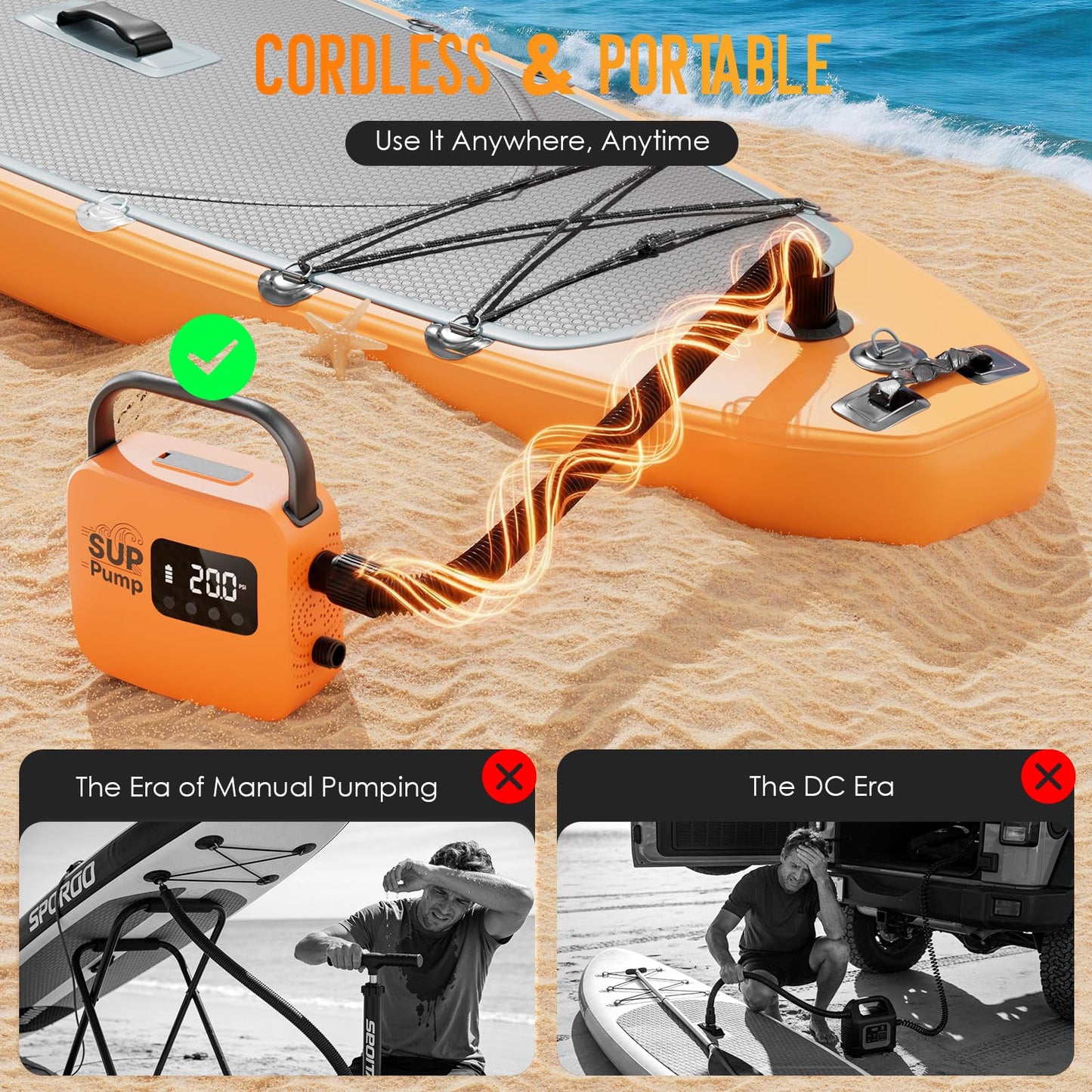 Paddle Board Electric Pump with 18000mAh Battery – 20 PSI, Auto Shut-Off, Inflate & Deflate, AC/12V & USB Emergency Power for Kayaks & Inflatable Boats