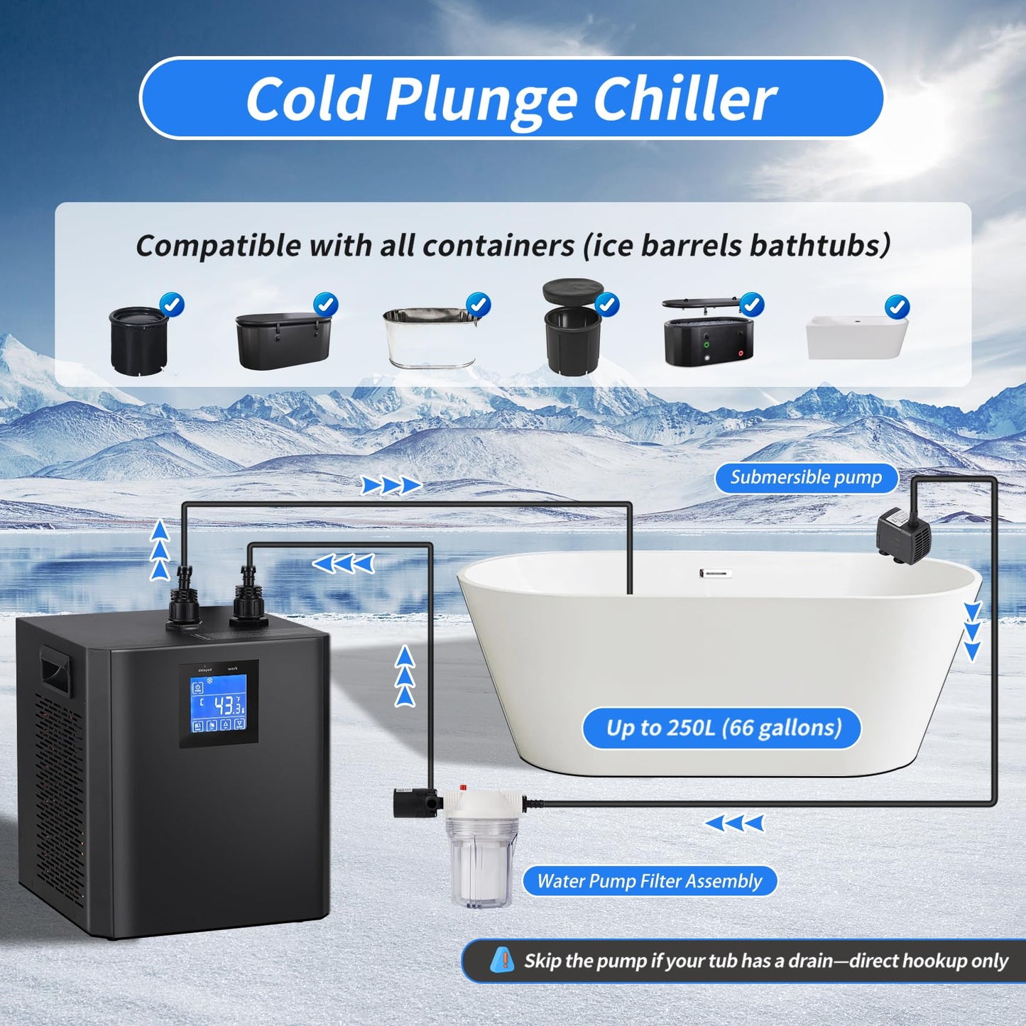 QAMGCYW Ice Bath Water Chiller, 1/3HP Cold Plunge Chiller with External Filter, Filter pad, and Pump, Remote Control Water Chiller, for Home and Professional Use