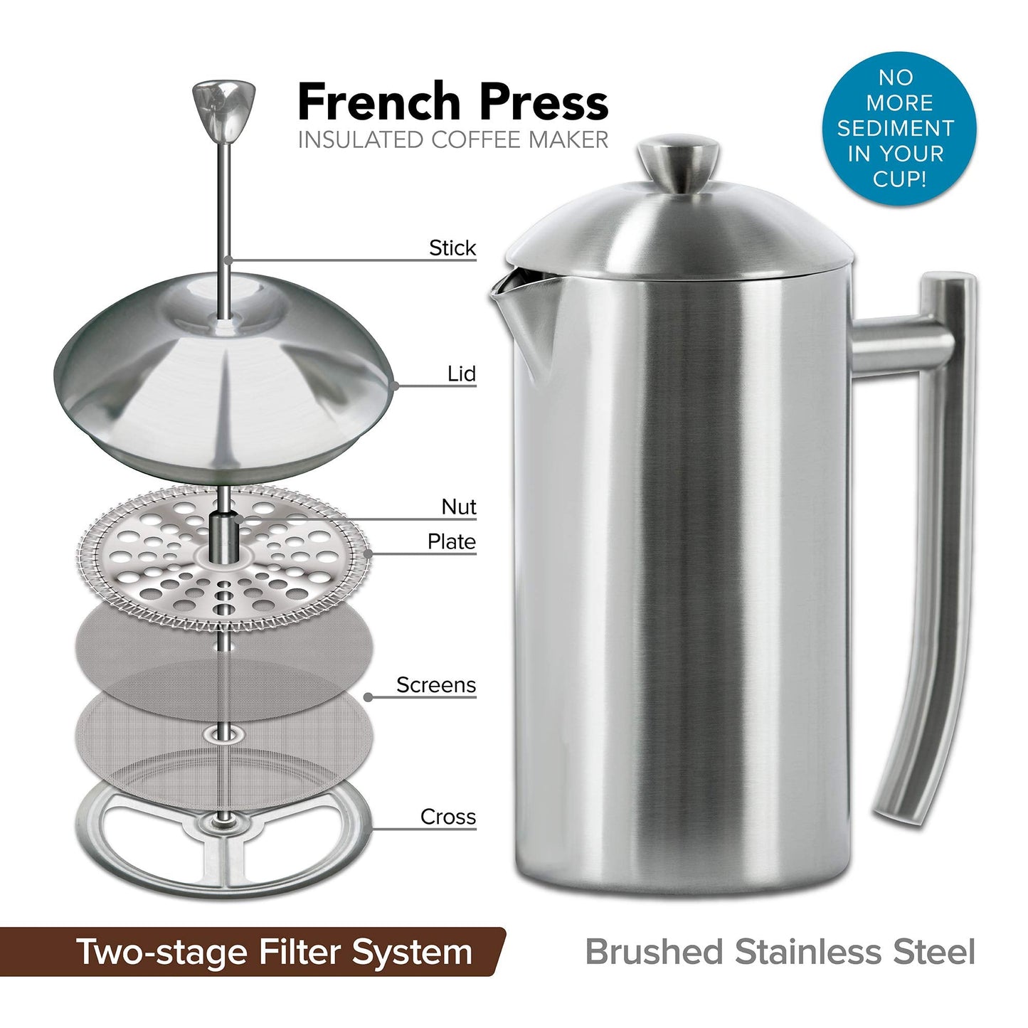 Frieling Double-Walled Stainless-Steel French Press Coffee Maker - Brushed 44-Ounce Insulated Coffee Press