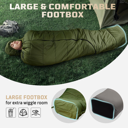 Mummy Sleeping Bag for Adults, 25℉-36℉ Cold Weather Backpacking Sleeping Bag, Lightweight 3-4 Season Winter Camp Bag with Adjustable Hood & Compression Sack, Machine Washable