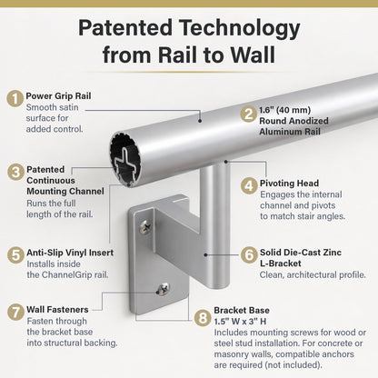 Promenaid - 3ft Flush Handrail Kit Sliver Finish Complete Indoor/Outdoor Handrail for Stairs with ADA Wall Return Kit Flush Endcap Replacement
