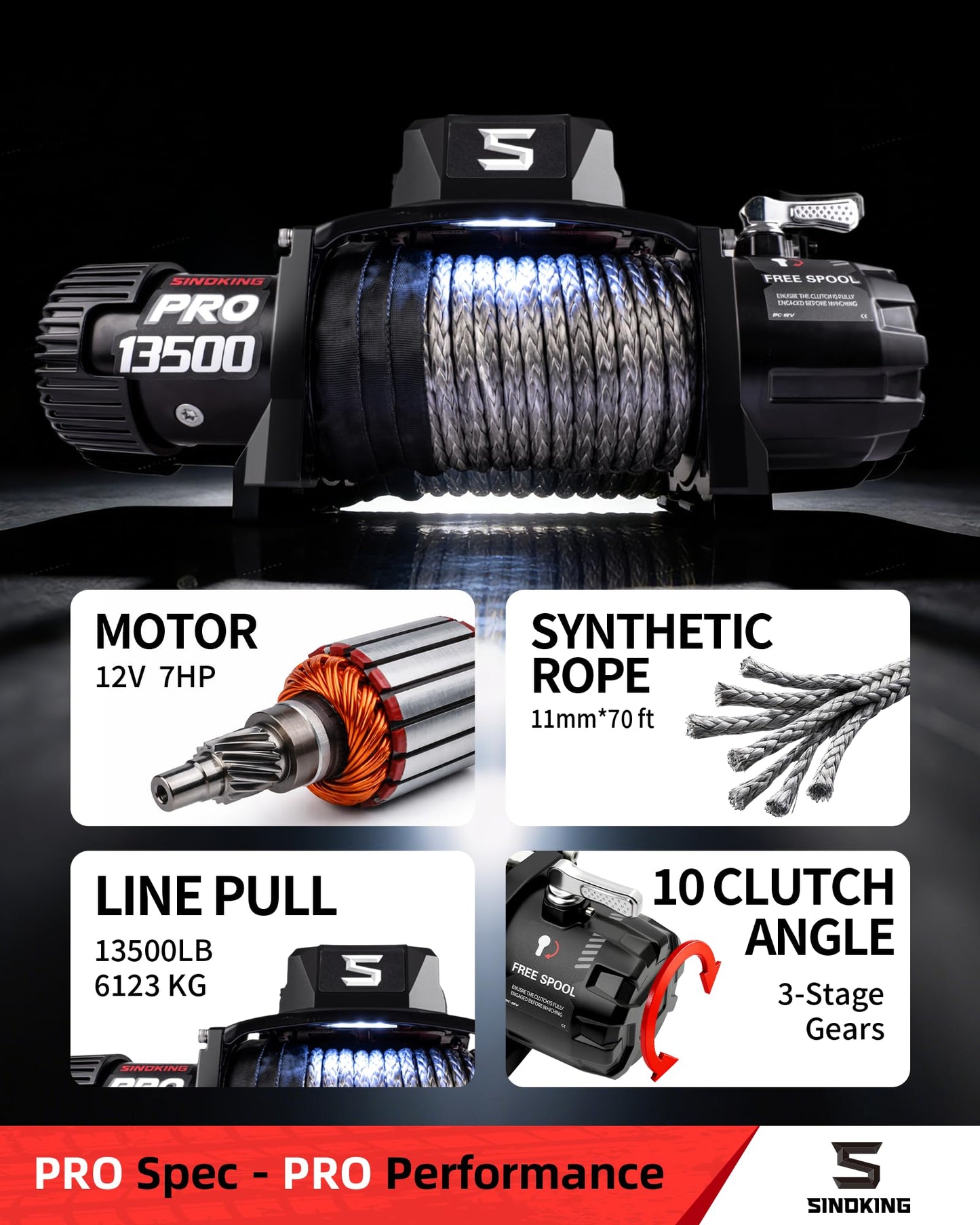 SINOKING PRO Series 13500 lb Electric Winch, 12V Towing Winch, Synthetic Rope, 2-in-1 Wired/Wireless Remote, Waterproof IP67, 7 HP Motor for Jeep, SUV, Truck & Trailer