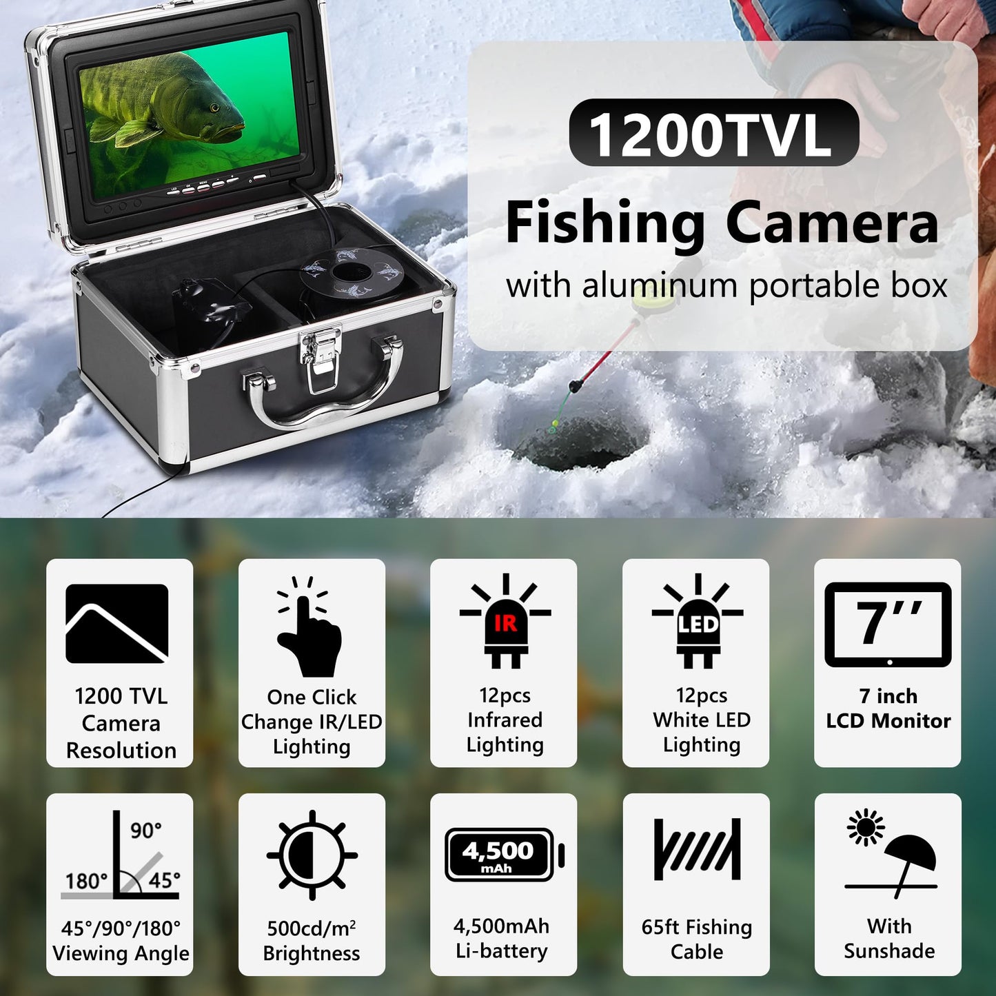 [FishPRO® 2026 Upgrade] Underwater Fishing Camera 1200TVL, 7'' Ice Fishing Camera Underwater[Aluminum Box], Fish Finder Ice Fishing Gifts for Men, IR+LED, 4,500mAh, 65ft