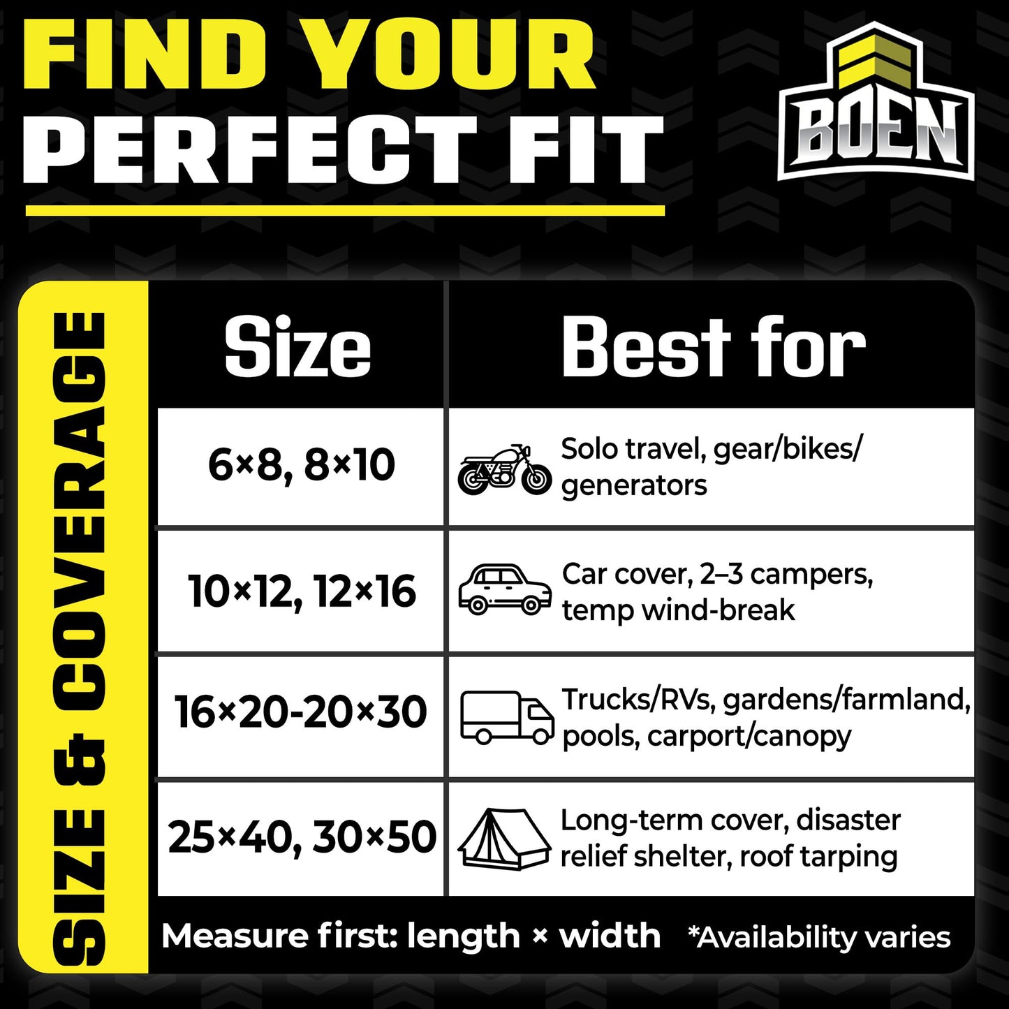 Heavy Duty Tarp Waterproof Large Cover |White, 30' x 30' 10 Mil Thick | Rip Proof Tarps | Thick Weave Material, UV Resistant Great for Tarpaulin Canopy Tent, Boat, RV or Pool Cover