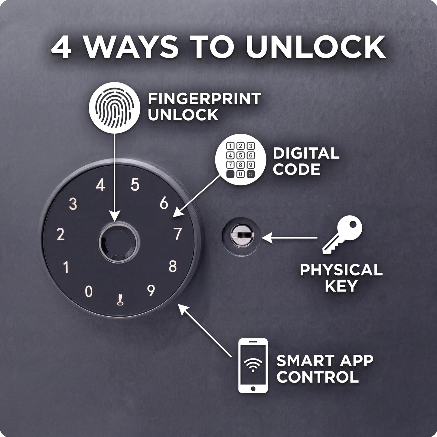 Iron Lock® Smart Safe with Wood Finish, Fingerprint & Touchscreen Keypad, Bluetooth App Control, Share Access, Emergency Key, Bolt-Down Security