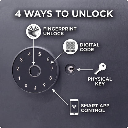 Iron Lock® Smart Safe with Wood Finish, Fingerprint & Touchscreen Keypad, Bluetooth App Control, Share Access, Emergency Key, Bolt-Down Security