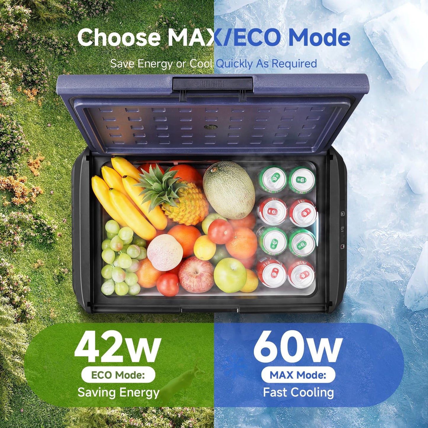 BODEGA 12 Volt Car Refrigerator 32 QT Portable Freezer IPX4 Waterproof Car Fridge Electric Cooler for Truck Van Camping Travel DC Compressor Ultra-Quiet 31dB 12/24V DC 110-240 Volt AC,-4℉ to 68℉