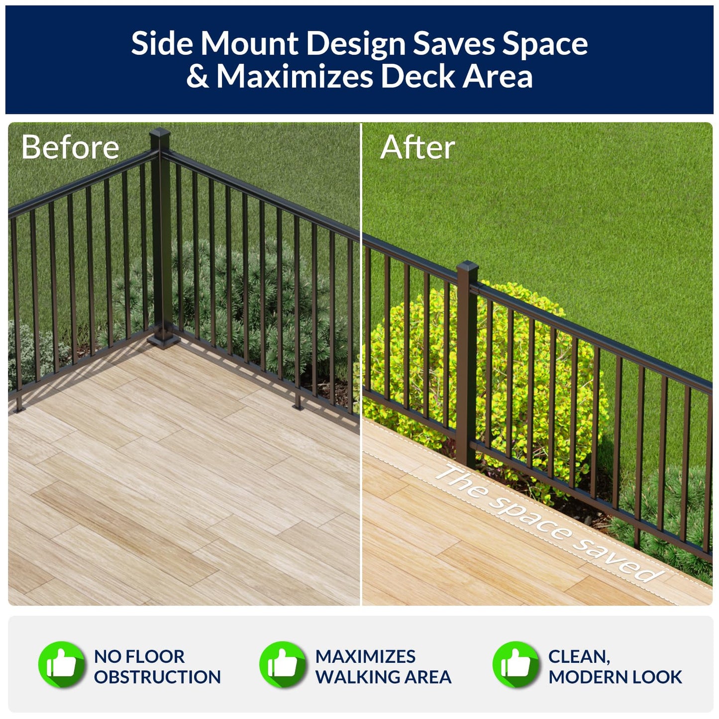Egadis 2 Pack 36in H x 6ft W Side Mount Aluminum Deck Railing Kit, Black Textured Powder-Coat Finish Fascia Mount Modular Rail System for Outdoor Decks, Porches & Balconies (2 Post, 2 Panel)