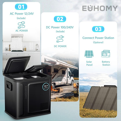 EUHOMY 12 Volt Refrigerator, 58QT Dual Zone Electric Cooler APP Control, Car Refrigerator with 12/24V DC 110-240V AC, Car Fridge -4℉~68℉, Portable Freezer Aluminum Interior for Camping,Trip,Home,Truck