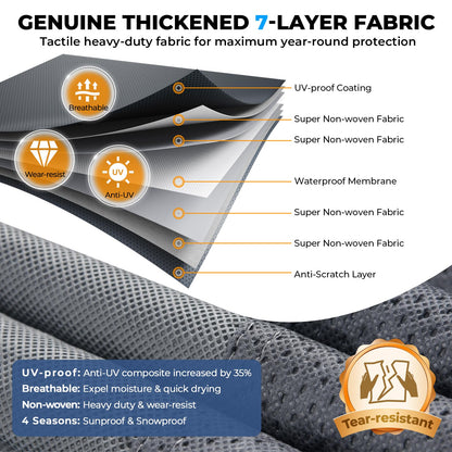 RVMasking Travel Trailer RV Cover 20-22ft, 7 Layers Extra-Thick Camper Cover Waterproof Windproof for Toy Hauler with 4 Tire Covers & Tongue Jack Cover & Propane Tank Cover, Dark Gray