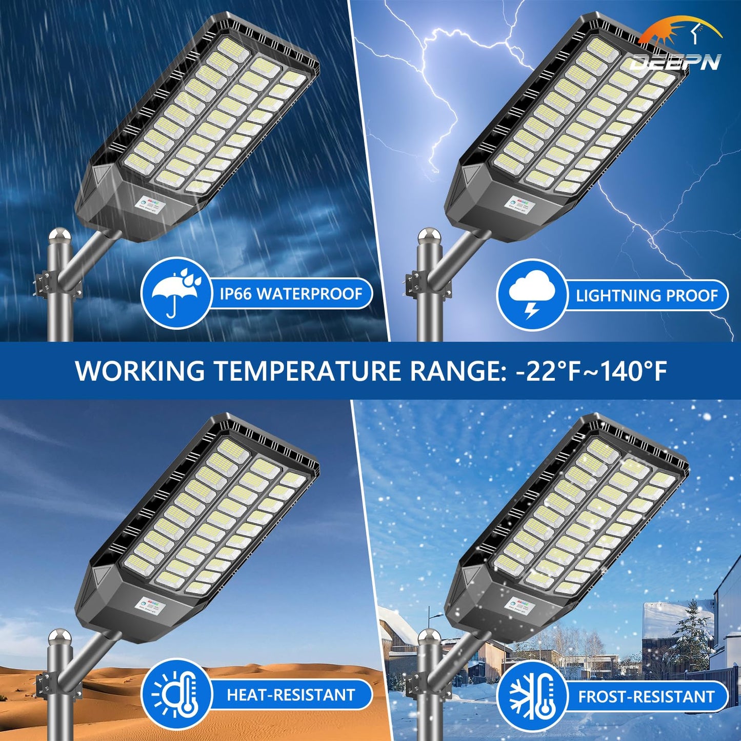 Deepn Solar Street Light, Commercial Grade Solar Lights Outdoor IP67 Waterproof, 8700W LED Flood Security Lights Motion Sensor & Dusk to Dawn Outdoor Lighting for Parking Lots, Streets & Yard, 1 Pack