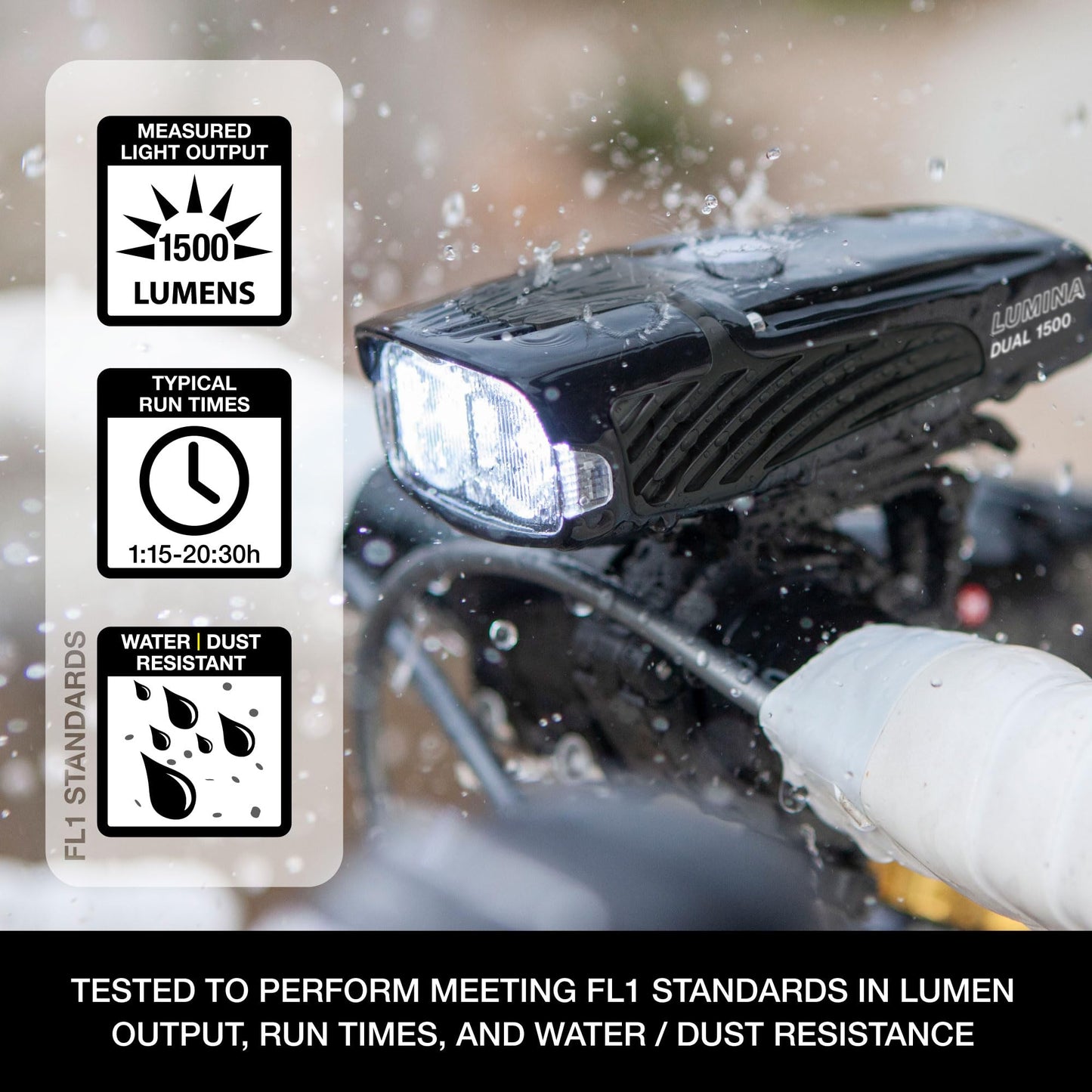 NiteRider Lumina Dual 1500 Lumen USB-C Rechargeable Dual LED Front Bike Light - 7 Modes Powerful Lumens IP64 Waterproof Bike Headlight Easy Mount Single Button Control MTB, Trail, Enduro, Road Cycling