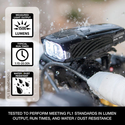 NiteRider Lumina Dual 1500 Lumen USB-C Rechargeable Dual LED Front Bike Light - 7 Modes Powerful Lumens IP64 Waterproof Bike Headlight Easy Mount Single Button Control MTB, Trail, Enduro, Road Cycling