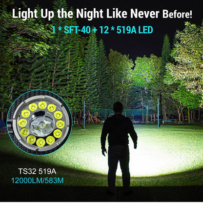 Wurkkos TS32 Super Bright 12,000 Lumen Flashlight, High Powerful Rechargeable LED Flashlight with IPX8 Waterproof and Discharge, for Outdoor Camping Hunting Searching (519A)