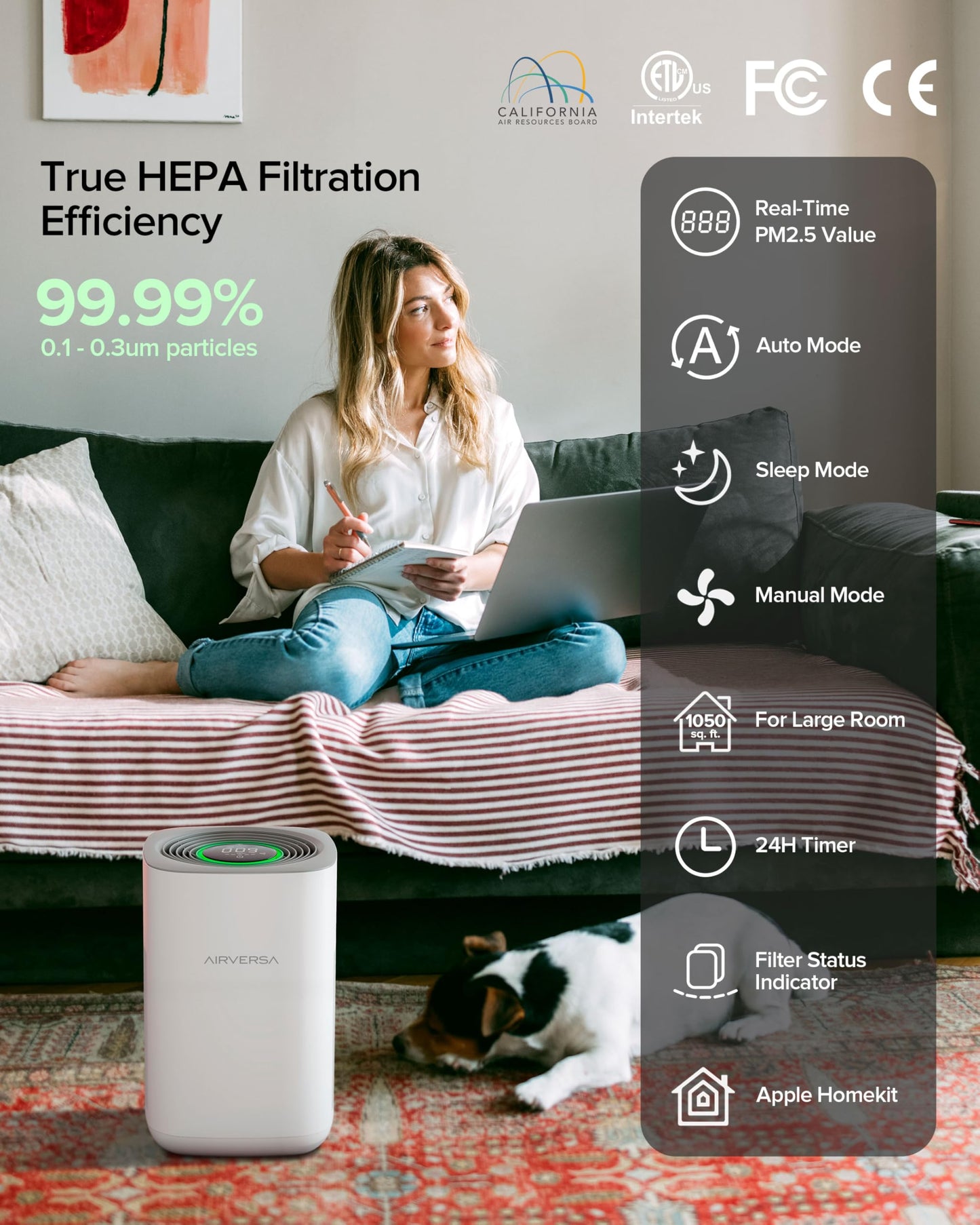Airversa HomeKit Air Purifier over Thread Works with HomeKit (Home Hub Required) 3-Stage H13 True HEPA Smart Air Cleaner 1000 sq.ft Purelle AP2