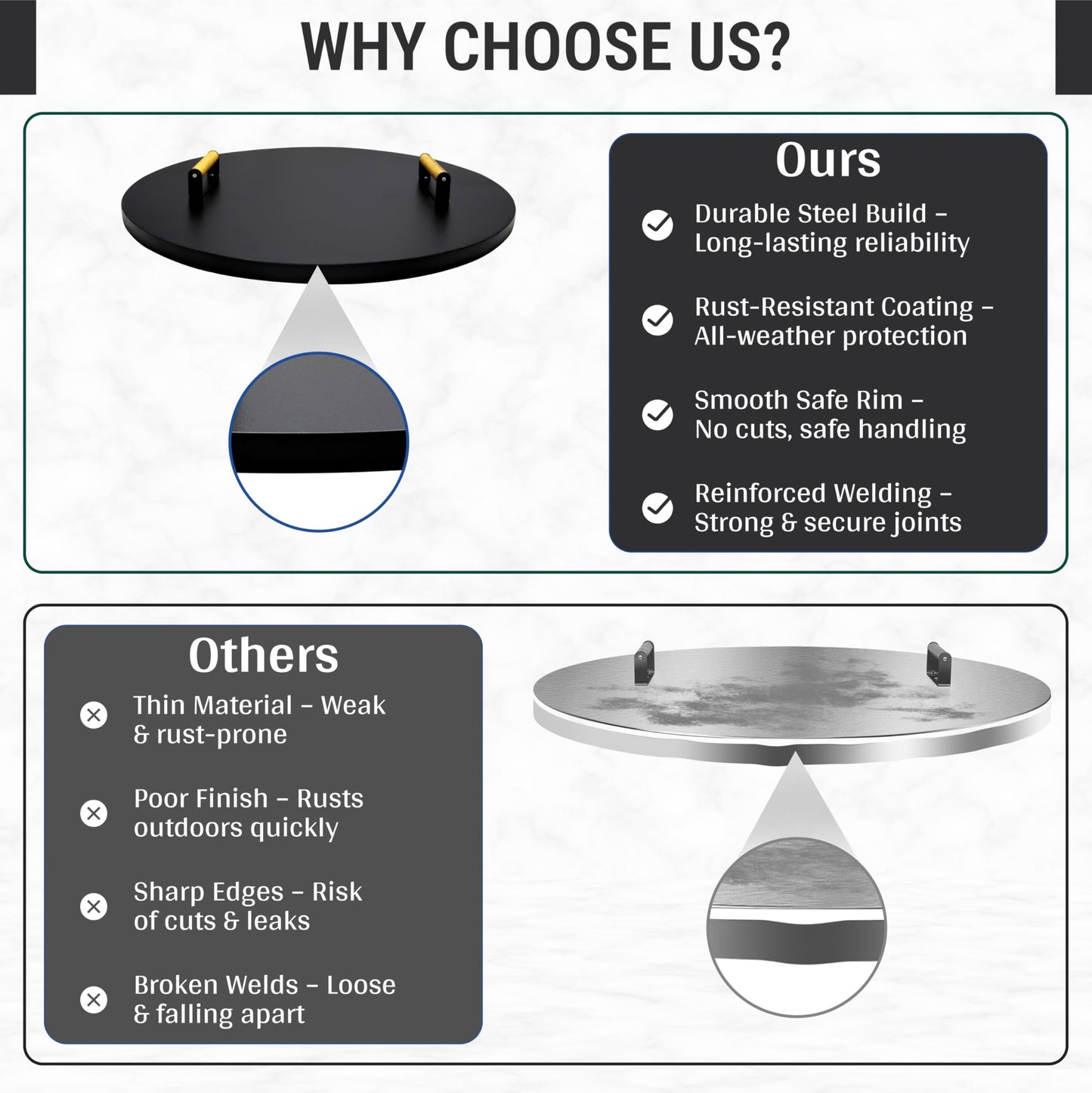 30” Round Fire Pit Lid – Heat Resistant fire Pit Cover Round Metal for Outdoor Fireplace 16 Gauge Steel Flat Fire Pit Burner Pan Cover with 2 Wooden Handles Snuffer Lid for Round Patio FirePit Ring