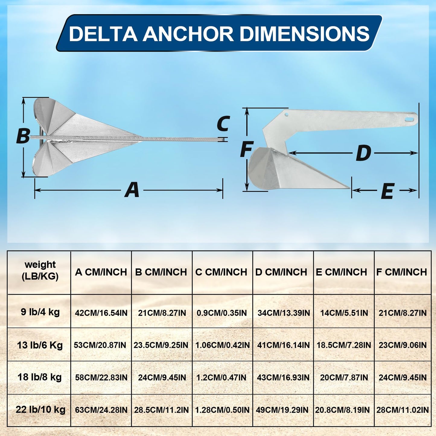 FUCNEN Boat Anchor Kit Hot Dipped Galvanized Steel Delta Anchor 13 Lb,1/2 Anchor Rope 150ft,1/4 G4 Galvanized Steel Marine Anchor Chain 15ft&Swivel,Windlass Anchor Rode-Rope/Chain Boat Anchor System