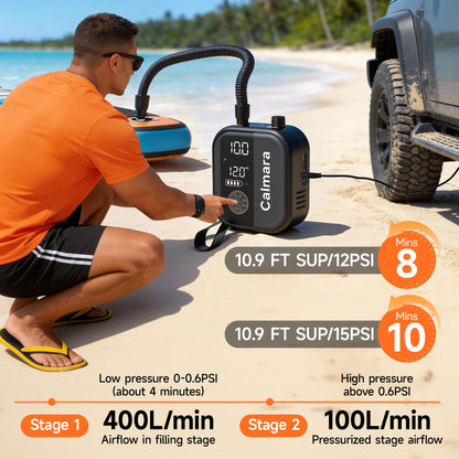 Calmara B1 Electric Paddle Board Pump,Rechargeable 10000mAh Cordless/12V DC 22 PSI High Pressure SUP Pump,Inflation & Deflation,Auto-Off for Stand Up Surfing Kite,Tent,Boat Gift for Men