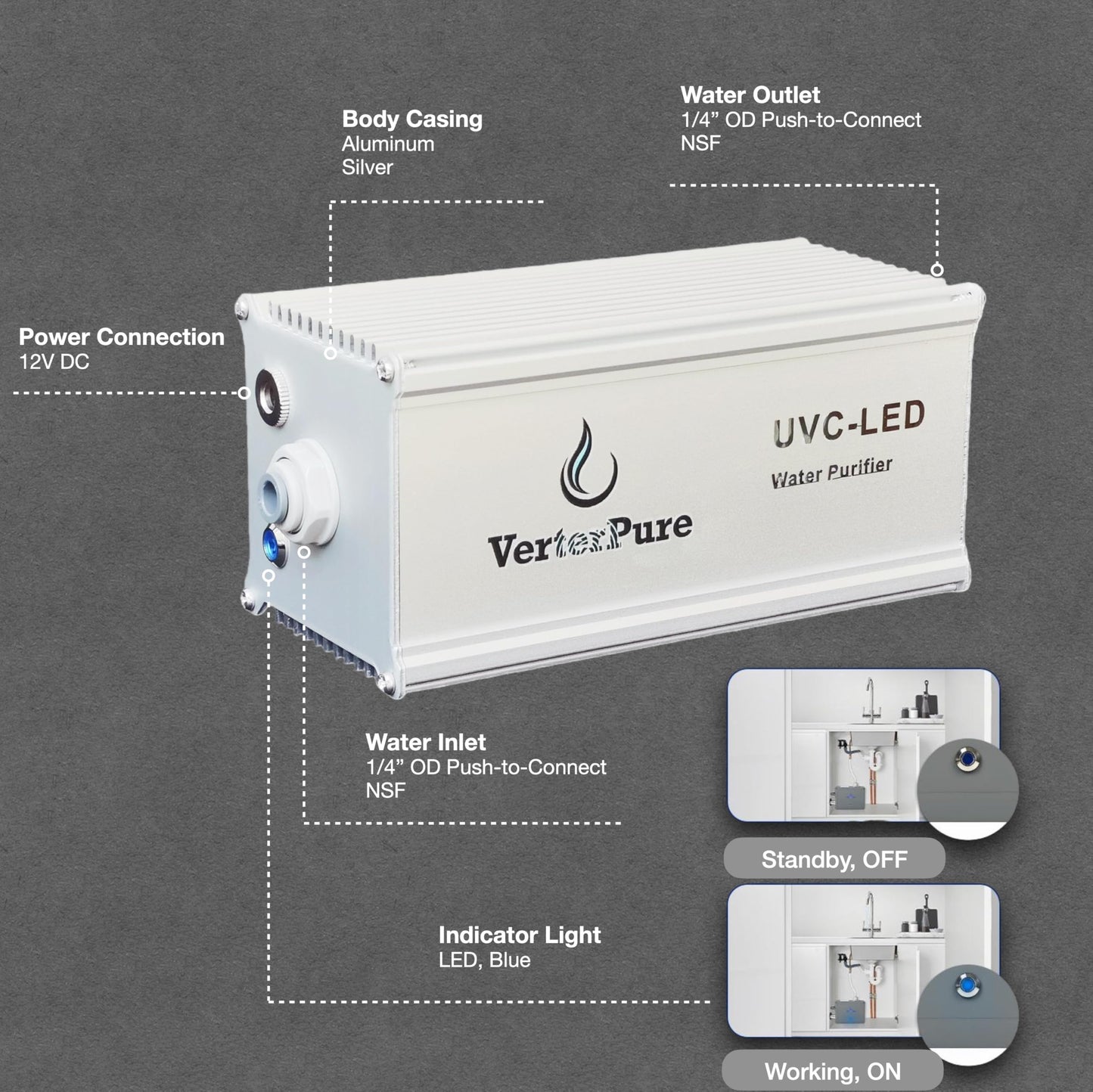 VerterPure VP2 Mini UV-C LED Ultraviolet Water Filter Purifier, Reduce up to 99.99% of Contaminants at Flow Rate 0.52GPM, Smart On/Off Switch, 12V DC for RV Boats Off-Grid Livings, Mercury Free