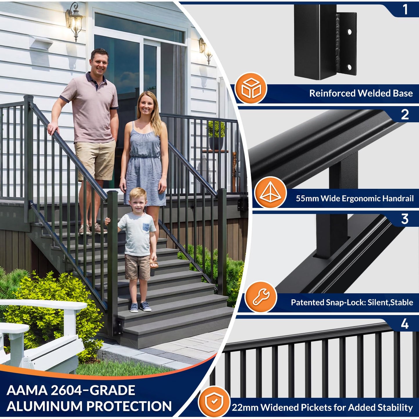 Egadis 2 Pack 36in H x 6ft W Side Mount Aluminum Deck Railing Kit, Black Textured Powder-Coat Finish Fascia Mount Modular Rail System for Outdoor Decks, Porches & Balconies (2 Post, 2 Panel)