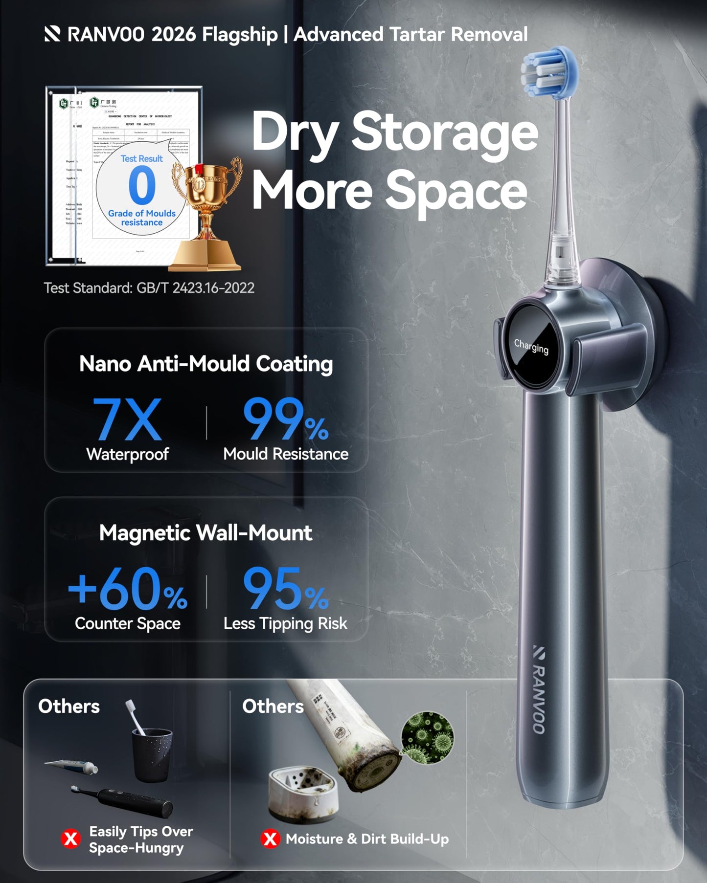 RANVOO Save 38% to Get AirJet X5 Electric Toothbrush Gray and 2026 AICE LITE MAX Silver