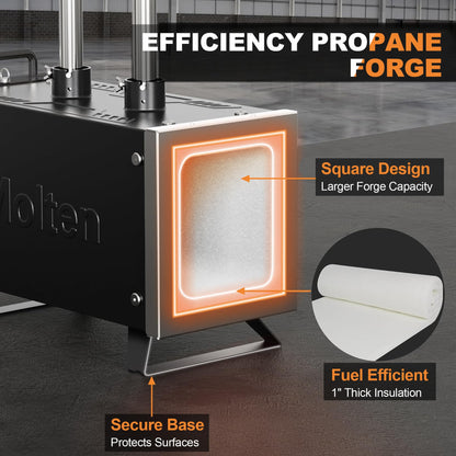 MMasters 2 Burner Propane Forge Kit – Square Mini Gas Forge with Base for Knife Making, Blacksmithing & Farrier Tools