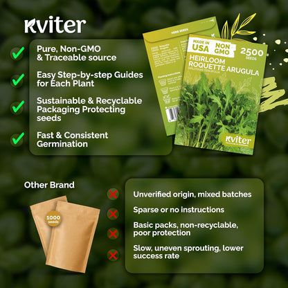 KVITER 2500 Roquette Arugula Seeds - Organic Non-GMO Perennial Herb Seeds for Indoor & Outdoor Gardens