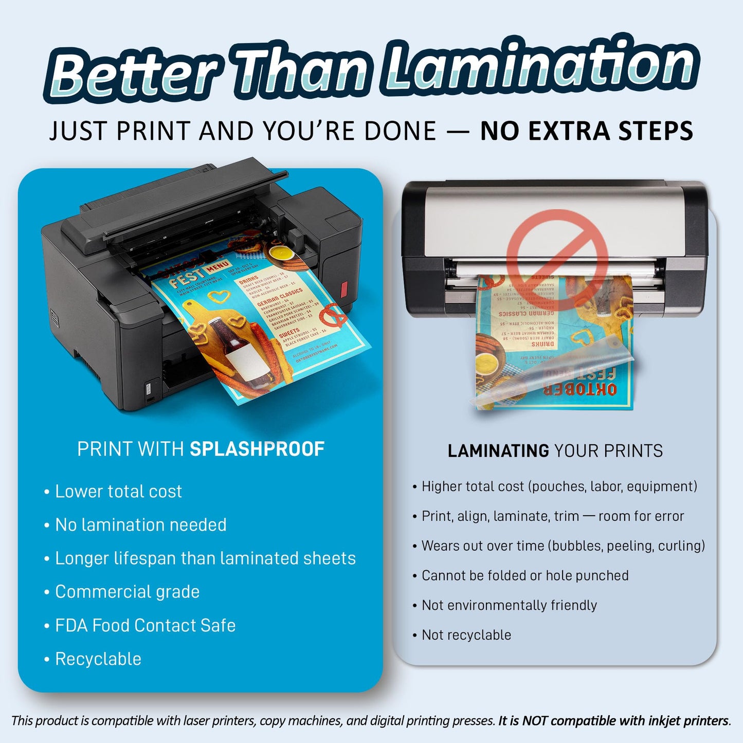 SplashProof Printer Paper - 8.5" x 11", 8 Mil Waterproof Paper, Laser Printer & Copy Machine Compatible (Letter - 8.5" x 11", 1,000 Sheets)