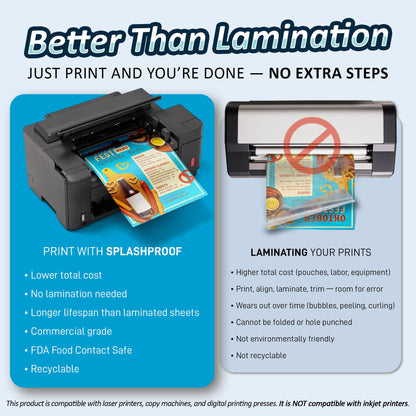 SplashProof Printer Paper - 8.5" x 11", 8 Mil Waterproof Paper, Laser Printer & Copy Machine Compatible (Letter - 8.5" x 11", 1,000 Sheets)