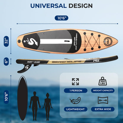 SereneLife 10’6” Inflatable Stand Up Paddle Board with Premium SUP Accessories - 32” Wide Stable Design with Non-Slip EVA Deck Pad, for Youth and Adults, 350 lbs. Capacity