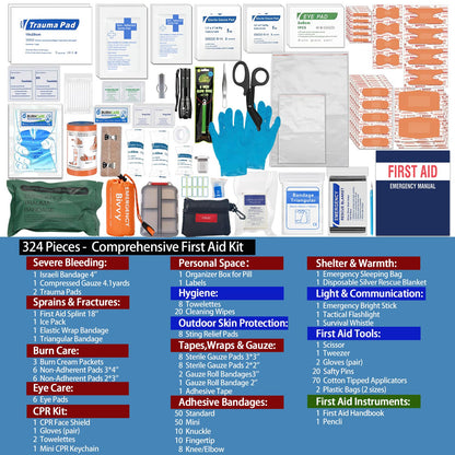 Besst Survivor Comprehensive First Aid Kits- Advanced Trauma Kits with Labeled Compartments, Large Emergencies Medical Kits for Car, Home, Camping and Outdoor Emergencies -324Piece Set