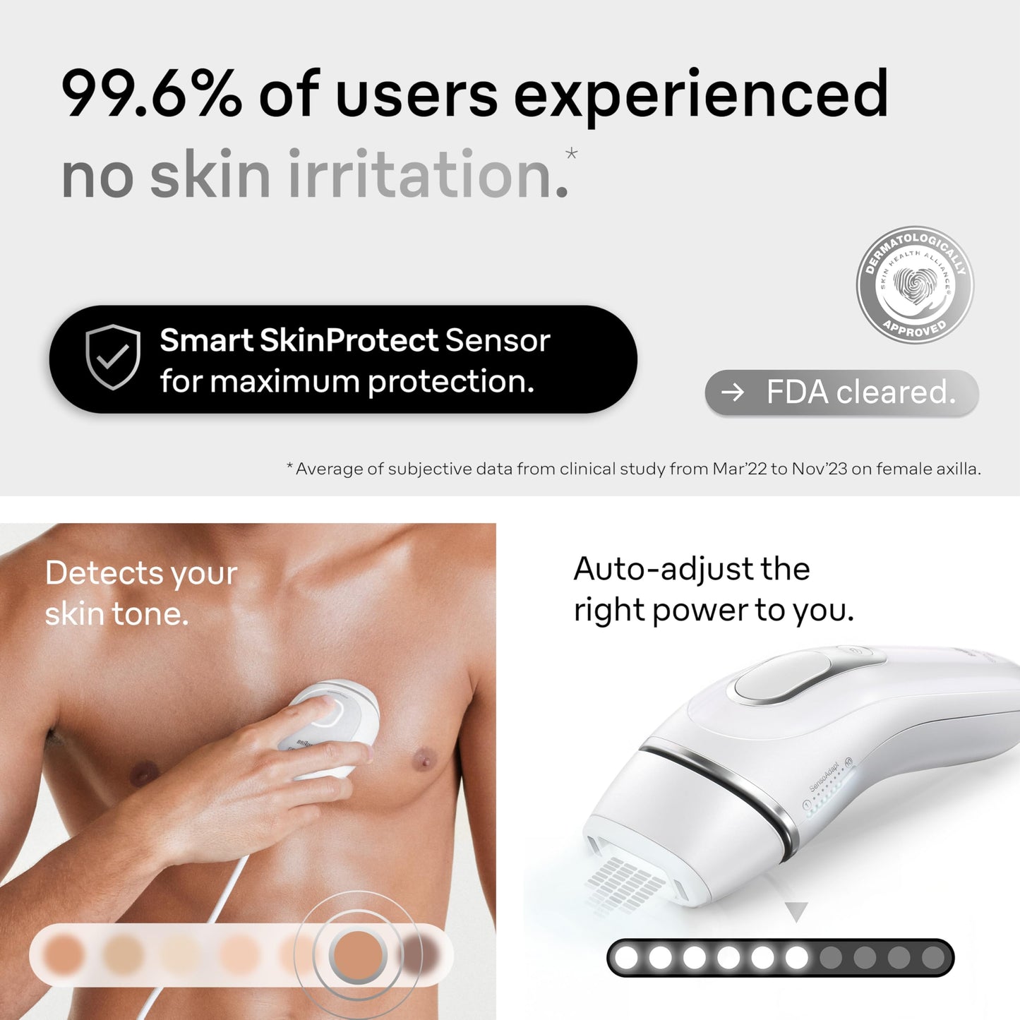 Braun IPL at Home Laser Hair Removal for Women and Men, Silk Expert Pro 5 PL5137 with Venus Swirl Razor, Permanent Visible Hair Reduction in Hair Regrowth for Body & Face, Corded, PL5137