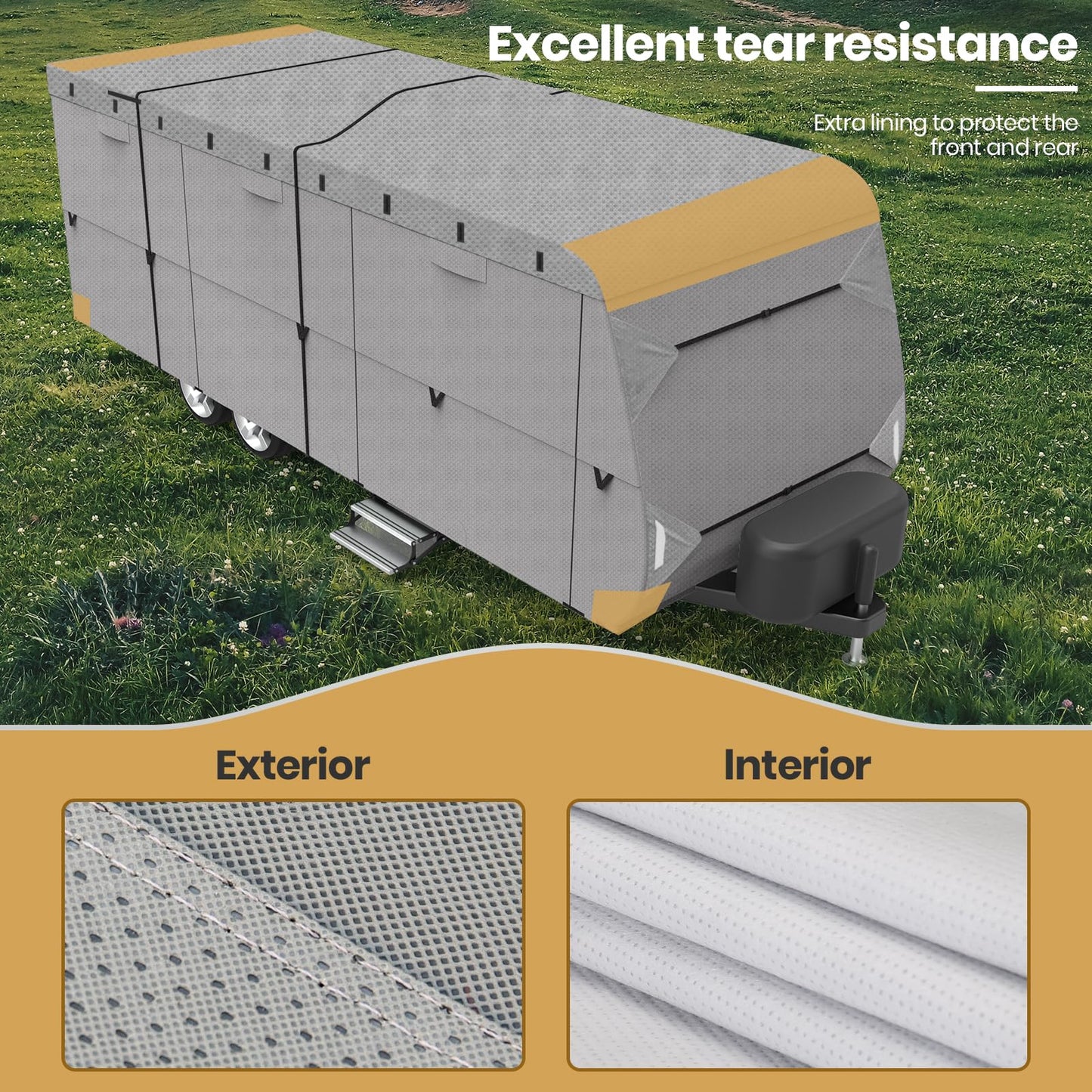 Leader Accessories Windproof RV Cover 18' -20' Travel Trailer Cover Extra Thick Camper Cover - Anti-uv & Ripstop with 4 Tire Covers, Adhesive Repair Patches