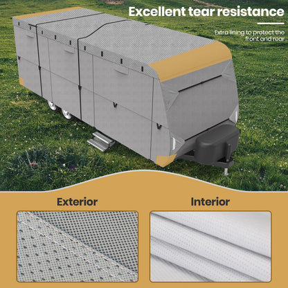 Leader Accessories Windproof RV Cover 18' -20' Travel Trailer Cover Extra Thick Camper Cover - Anti-uv & Ripstop with 4 Tire Covers, Adhesive Repair Patches