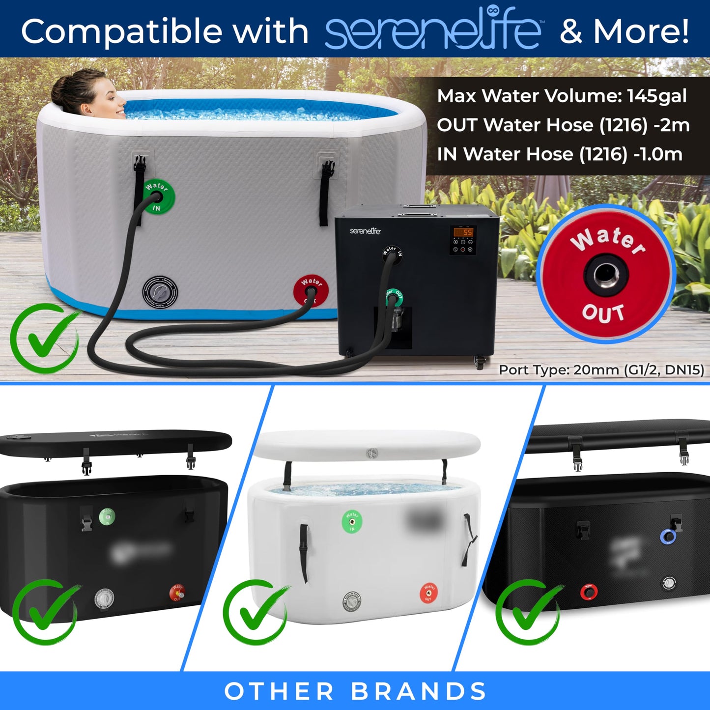SereneLife Cold Plunge Chiller System - 1/2 HP 2290w, 132 Gal Max Volume Ice Bath Water Chiller with Quiet Design Cooling Refrigeration Compressor, 19"L x 15"W x 18"H