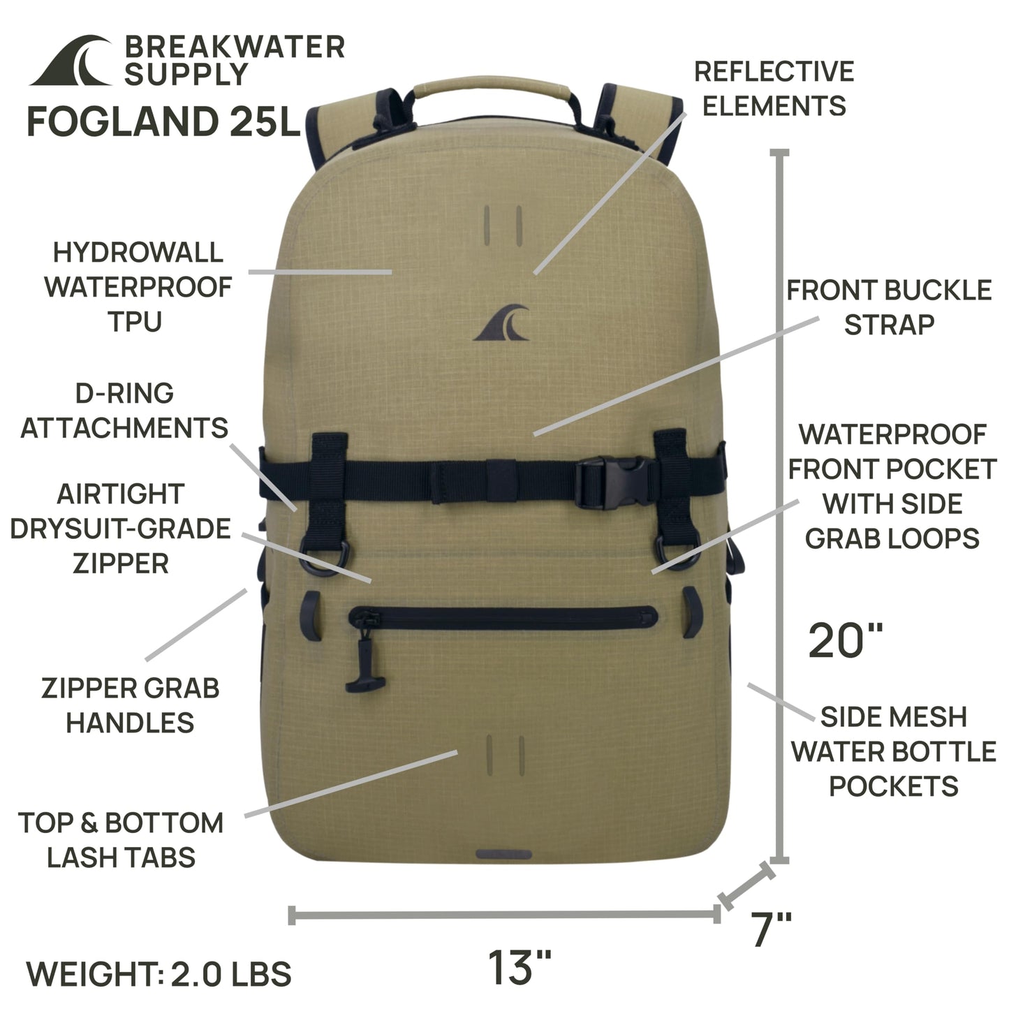 Breakwater Supply Waterproof Preparedness Pack, IP68 Submersible Airtight Backpack and Waterproof Marine First Aid Kit for Boating, Fishing, Kayaking (Fogland 25L Safari Tan Cordura)