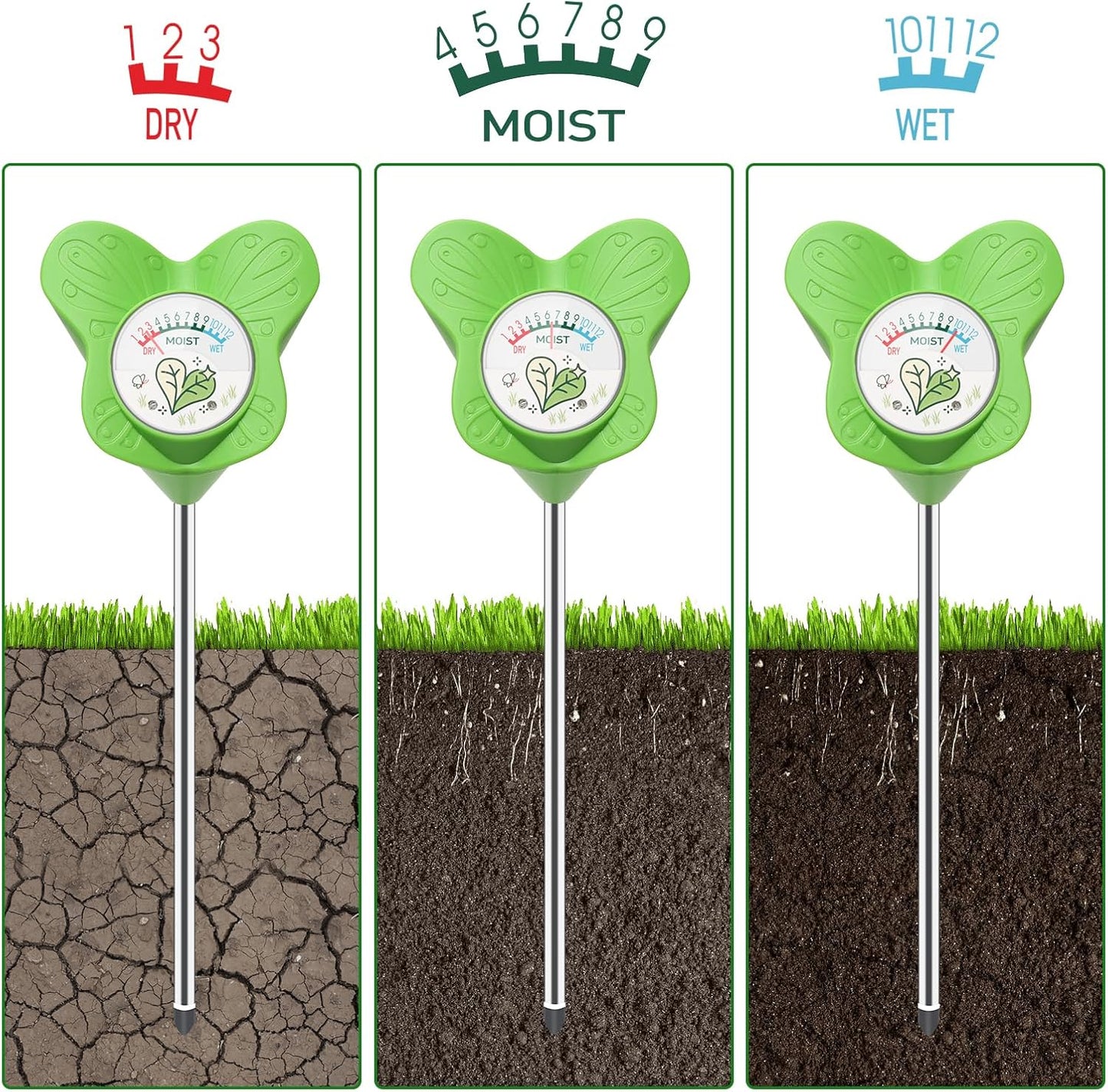 UNIWA Soil Moisture Meter - Essential Plant Water Monitor for Indoor & Outdoor Gardening