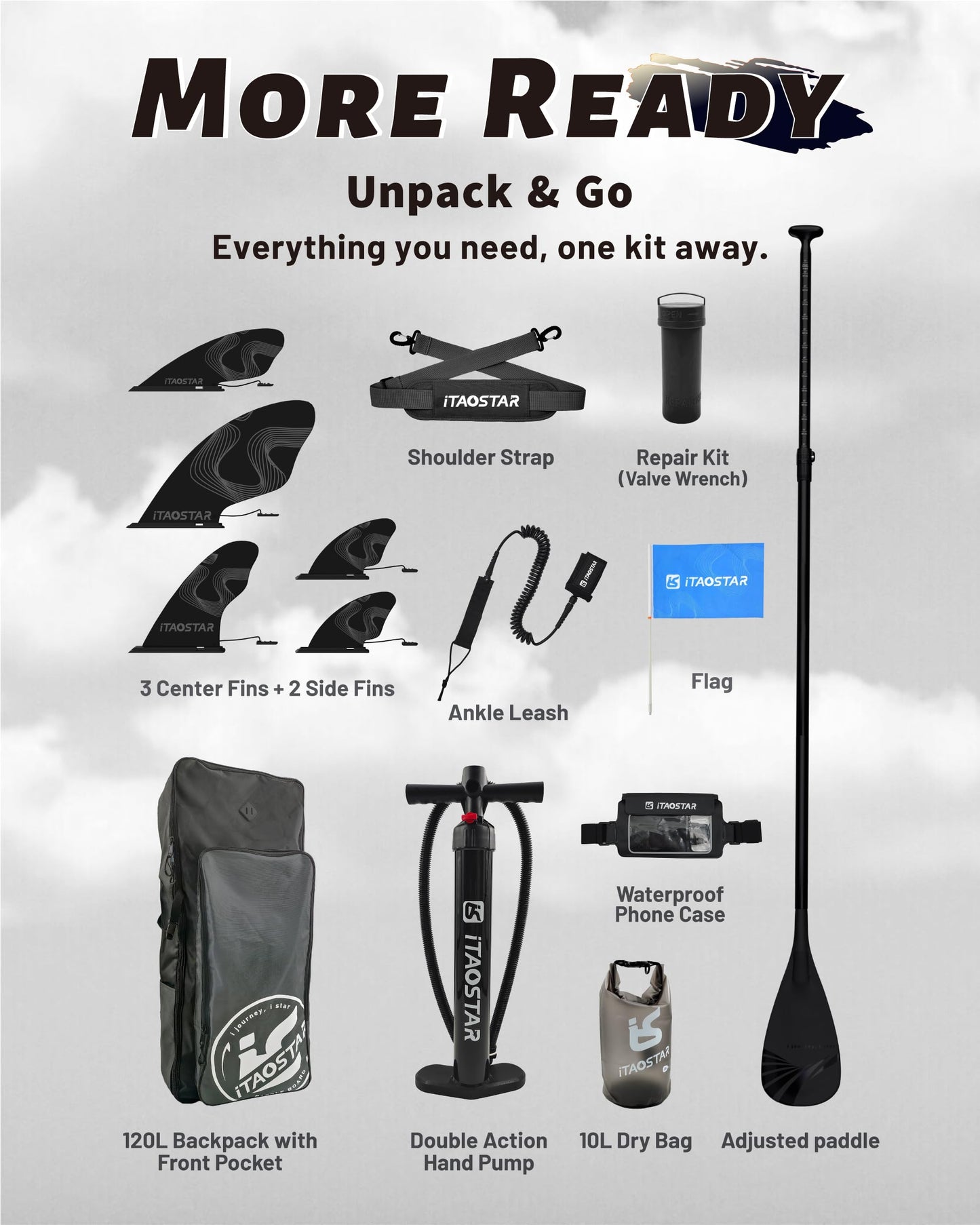 iTAOSTAR N26A 35" Extra Wide Inflatable Stand Up Paddle Board - The Ultimate Stable Inflatable SUP Board for Yoga & Fishing, Full Kit Included