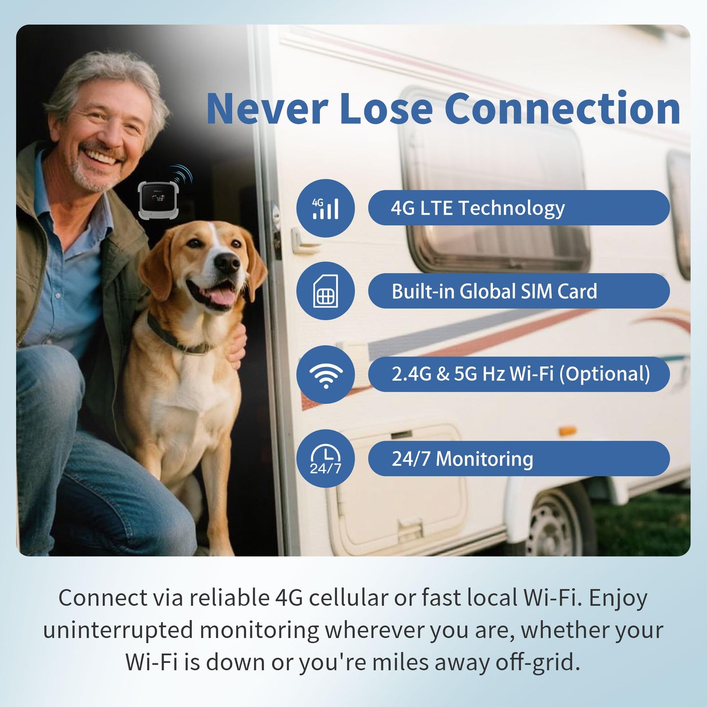 Frigga 4G Cellular Temperature & Humidity Monitor, No WiFi Required (WiFi Optional), Remote Temperature Sensor with App, Email & On-Device Voice Alerts for RV, Pets, Vacation Home, S0
