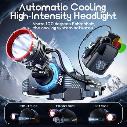 PINSAI Coon Hunting Lights High Power LED Headlamp Super Bright High Lumens 30000mAh Rechargeable Headlight Head Spotlight Torch for Fishing Camping with Bag