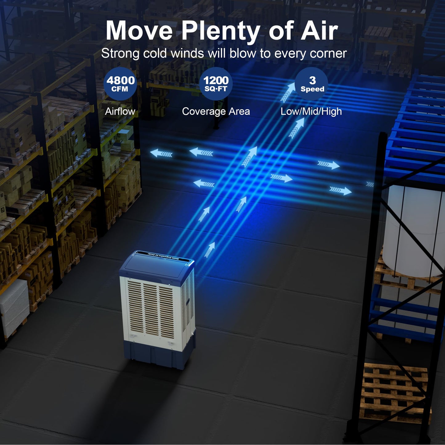 Uthfy 41" Swamp Cooler, 4800 CFM Evaporative Air Cooler with 10.6 Gallon Water Tank, Portable Outdoor Air Conditioner with 3 Ice Pack, 110° Oscillation, 3 Speed for Garage, Yard, Midnight Blue