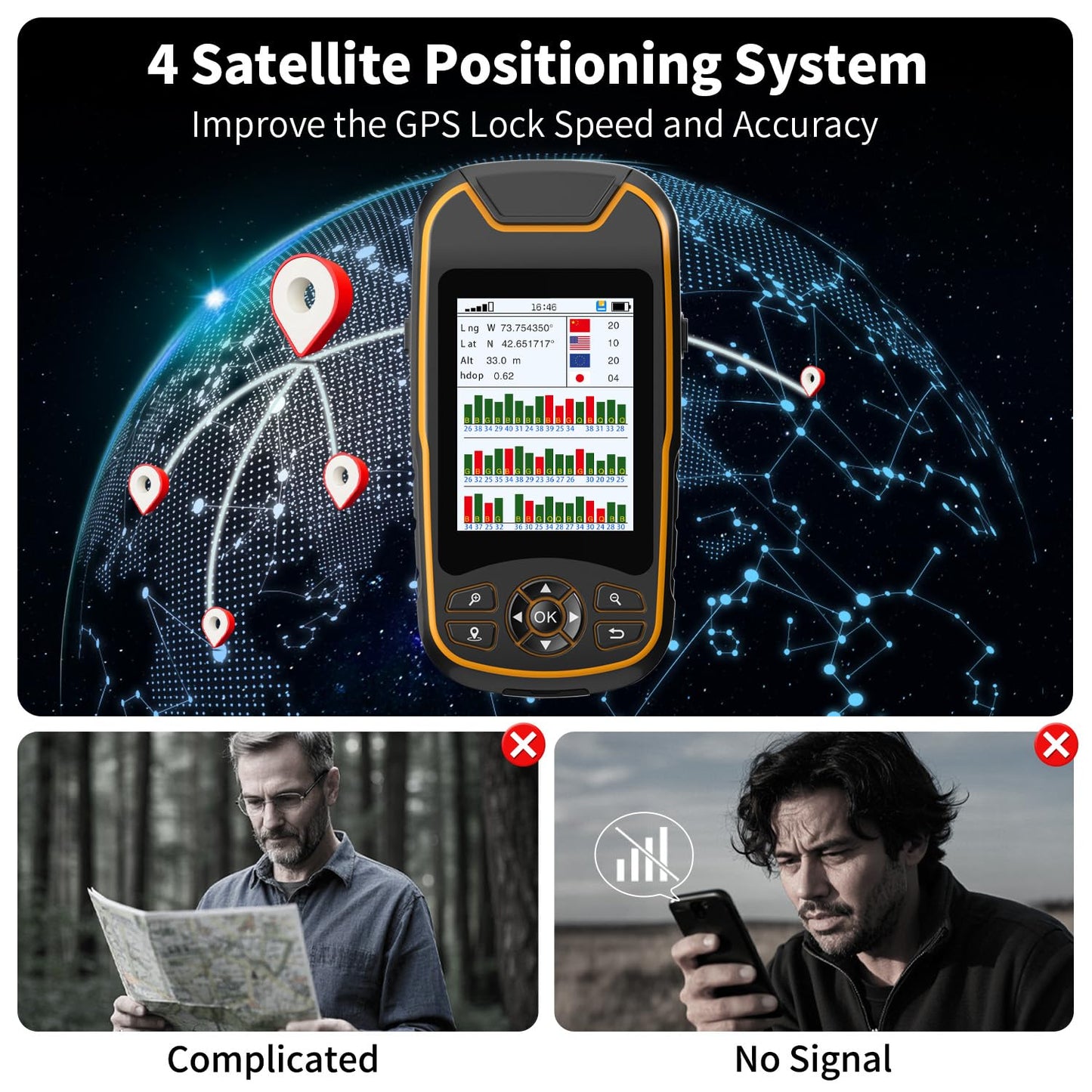 Handheld GPS for Hiking, Rugged and Waterproof Handheld GPS Navigator, 3.2" Sunlight Readable Screen, Compact Satellite Handheld GPS with USA Topo Map, Multi-GNSS Support, Extra Battery Life
